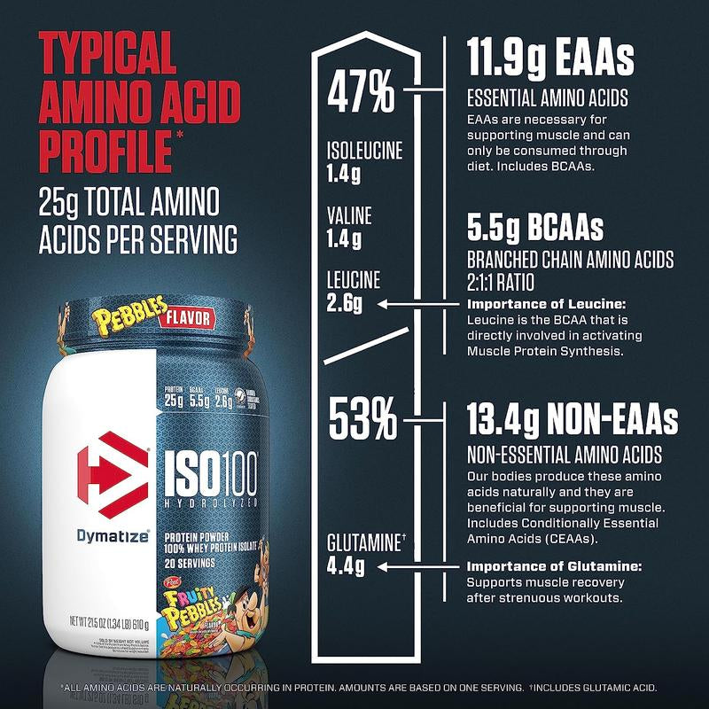 Dymatize ISO100 Hydrolyzed Protein Powder, 100% Whey Isolate, 25G of Protein, 5.5G Bcaas, Gluten Free, Fast Absorbing, Easy Digesting, 20 Servings Healthcare Supplement Whey Edible Dietary