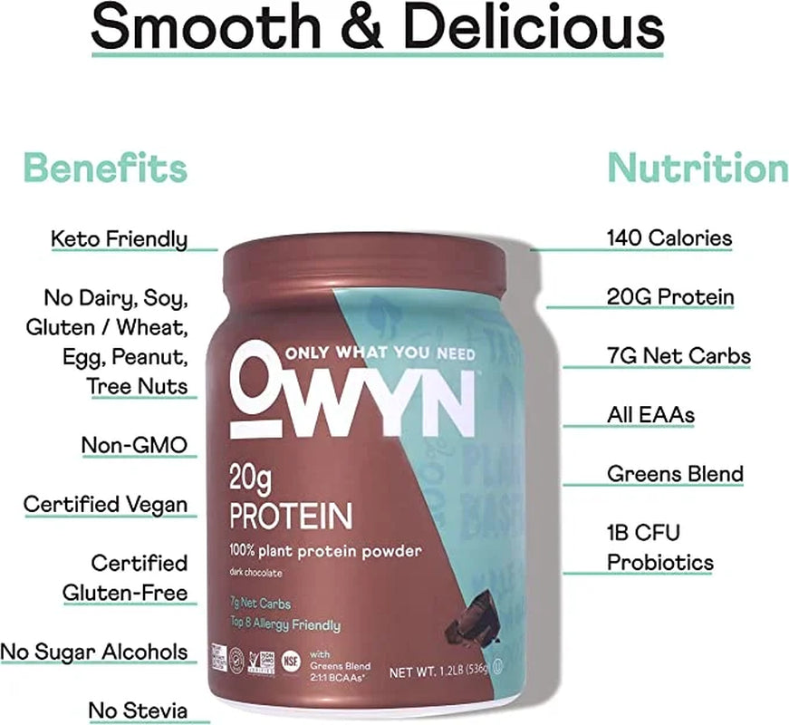 Plant Based Protein Powder, 20G Protein, Dark Chocolate, 1.1 Lbs