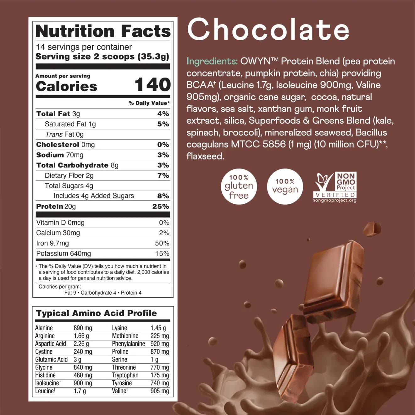 Plant Based Protein Powder, 20G Protein, Dark Chocolate, 1.1 Lbs